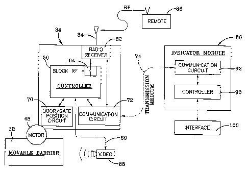 A single figure which represents the drawing illustrating the invention.